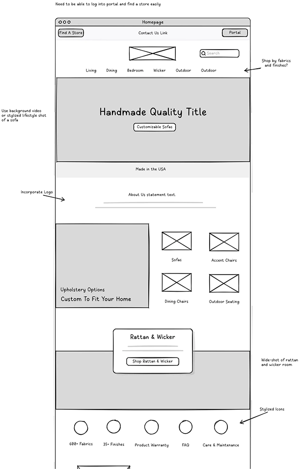 Wireframes for the Braxton Culler website layout