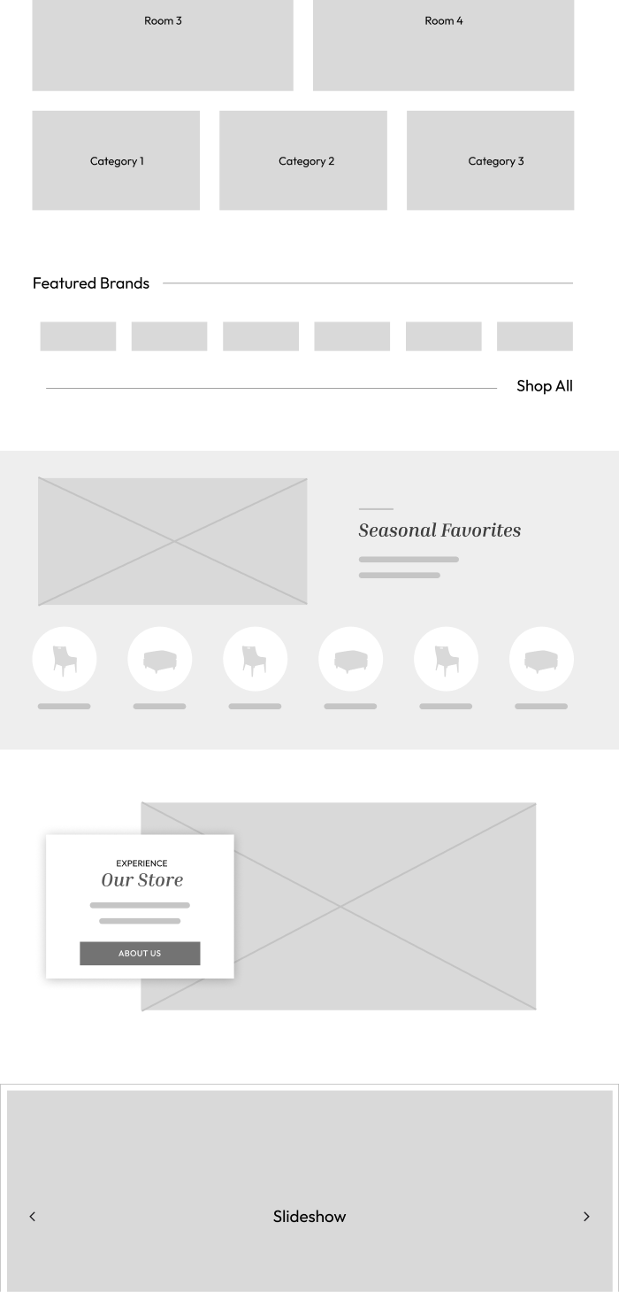 Wireframes for the Turner Home website layout